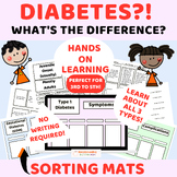 Diabetes Education for Kids - What's the difference?