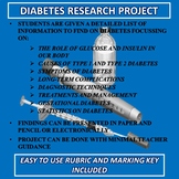 Diabetes Research Project