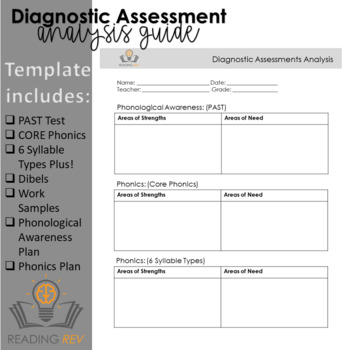 Preview of Diagnostic Assessment Analysis Form