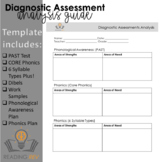 Diagnostic Assessment Analysis Form