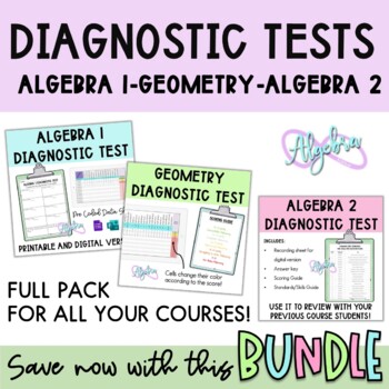 Preview of Diagnostic Test for Algebra 1, Geometry and Algebra 2 FULL PACK