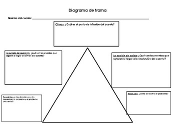 Preview of Diagrama de Trama - Plot Diagram