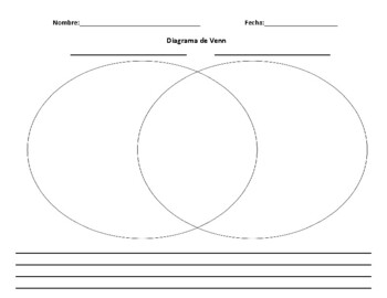 Diagrama de Venn by Paula Garcia | TPT