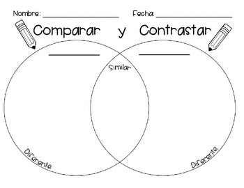 Diagrama de Venn para Comparar y Contrastar by La Bori Teacher | TPT