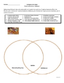 Diagrama de Venn para Día de los Muertos