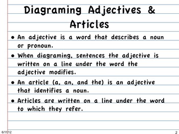 Diagraming Sentences Week 6 Adjectives Articles By Linda Timms