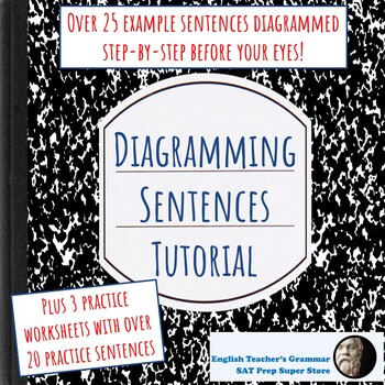 Preview of Diagramming Sentences Tutorial