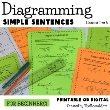 Preview of Diagramming Sentences Worksheets and Practice for Beginners