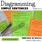Diagramming Sentences Worksheets and Practice for Beginners