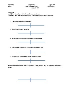 diagramming sentences worksheet teaching resources tpt