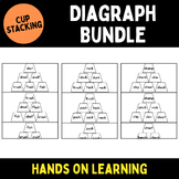 Digraph Cup Stacking Games *BUNDLE*
