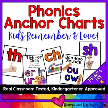 Preview of Phonics / Diagraphs / Letter Sounds Anchor Charts - MEMORABLE & USEFUL!