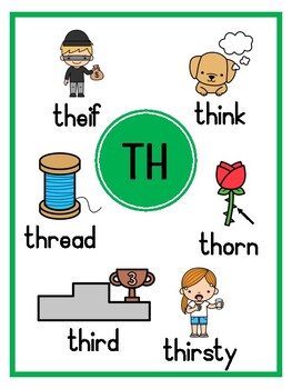 Diagraph Posters by For The Love Of Learning Resources | TPT