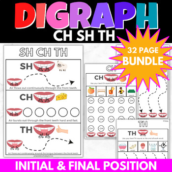 https://ecdn.teacherspayteachers.com/thumbitem/Diagraph-SH-CH-TH-Articulation-INITIAL-FINAL-Position-in-words-incl-VISUALS-9875021-1697010510/original-9875021-1.jpg