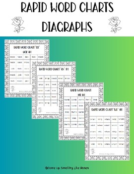 Preview of Diagraphs WH-/WR-/-CK/KN-/GN/-MB Decodable Rapid Word Charts for Fluency