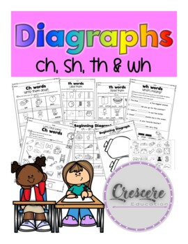 Preview of Digraphs ch-sh-th-wh