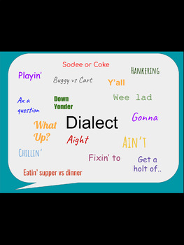 Preview of Dialect poster 