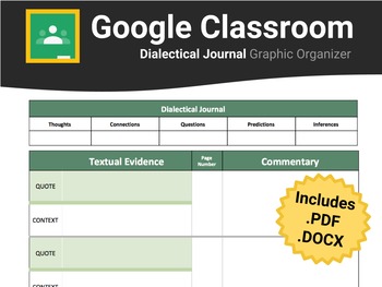 Preview of Dialectical Journal For Google Classroom