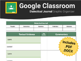 Dialectical Journal For Google Classroom