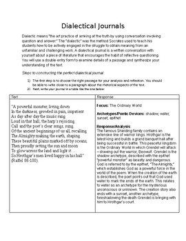 Dialectical Journal for Beowulf Raffel translation by The Hero s