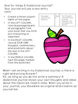 Dialectical Thinking Journal by Ashley B | Teachers Pay Teachers