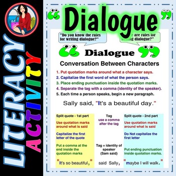 Dialogue Anchor Chart