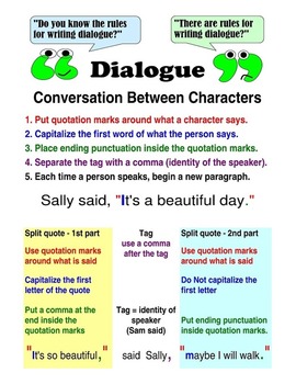 dialogue writing rules in english