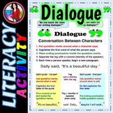 The Rules of Dialogue Writing Activity and Anchor Chart