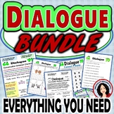 Writing Dialogue Rules - Capitalization and Punctuation fo