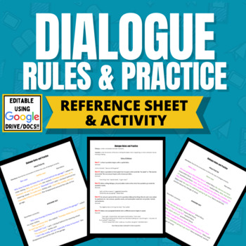 Preview of Dialogue Rules and Practice (editable Google Doc)