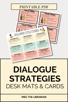 Preview of Dialogue Strategies for Socratic Seminar (Desk Mats & Cards)