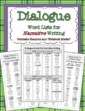 Dialogue Word Lists for Writers * Words Other Than Said