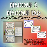 Dialogue and Dialogue Tag Punctuation Posters + Slides