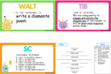 Diamante Poems - EDITABLE PowerPoint | Poetry Lesson Ready