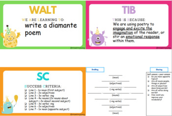 Preview of Diamante Poems - Printable PDF | Poetry Lesson Ready to Teach