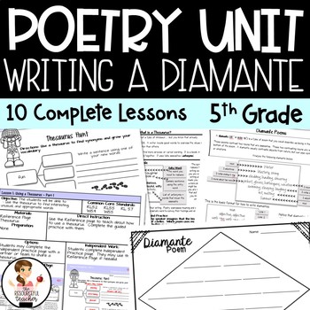Preview of Figurative Language in Poetry Writing | Complete Unit