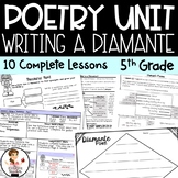 Figurative Language in Poetry Writing | Complete Unit