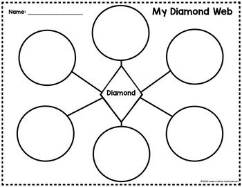 Diamond Shape Lesson For Kids - Definition, Activities and Examples