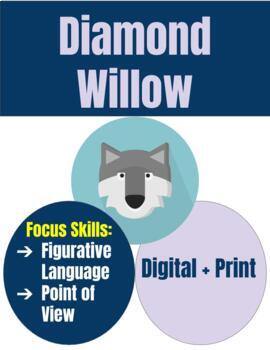 Preview of Diamond Willow Guide