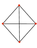 OT Diamond cutting practice (complex shapes)