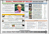 Diana, Princess of Wales - Knowledge Organizer!