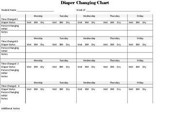 Preview of Diaper Changing Chart