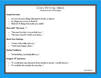 Writing A Personal Diary: Autobiographical Writing by Smarter Teaching K-8