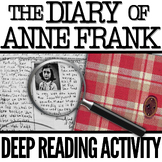 Diary of Anne Frank Unit Activity | Close Reading | Making