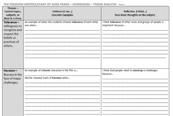 Preview of Diary of Anne Frank/Freedom Writers Movie Extension Activity