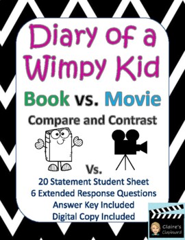 Diary of a Wimpy Kid (2021) - IMDb