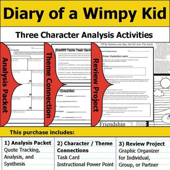 Diary of a Wimpy Kid Character Guide