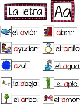 Dibujos para el Abecedario: Every Spanish Letter in Pictures with Labels!