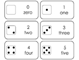 Dice Counting printable Picture Word Flashcards. Math flashcards.
