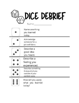 Preview of Dice Debrief